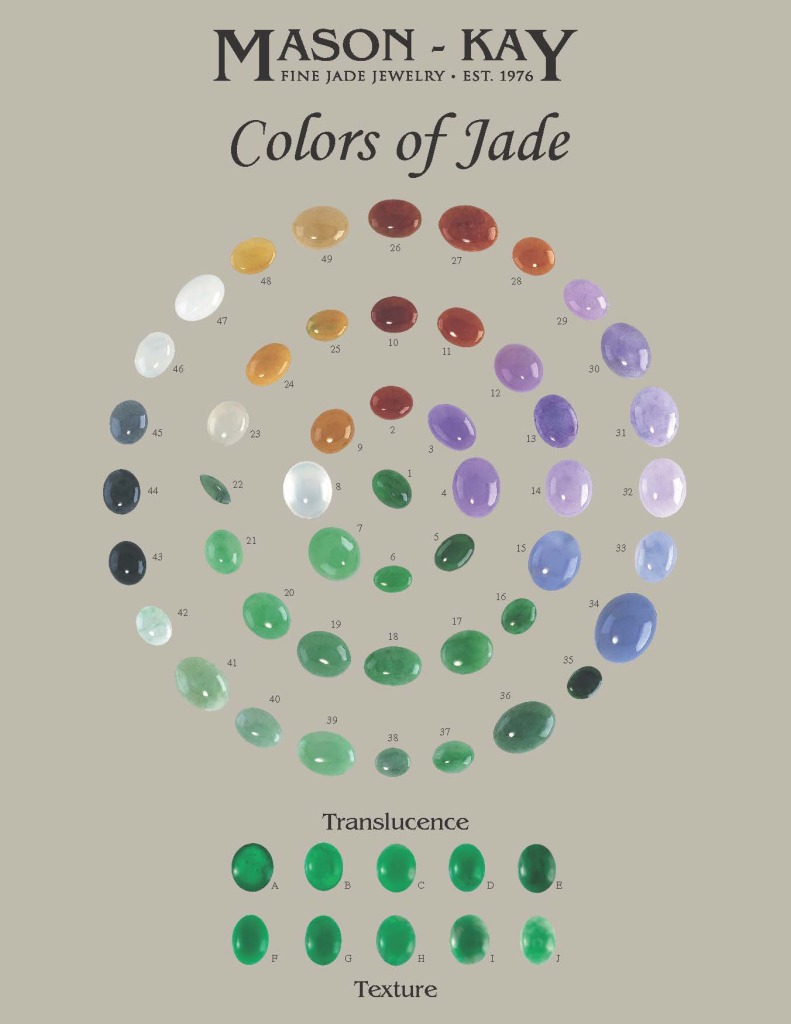 Newest Mason-Kay Jade Color Chart & Jade Info