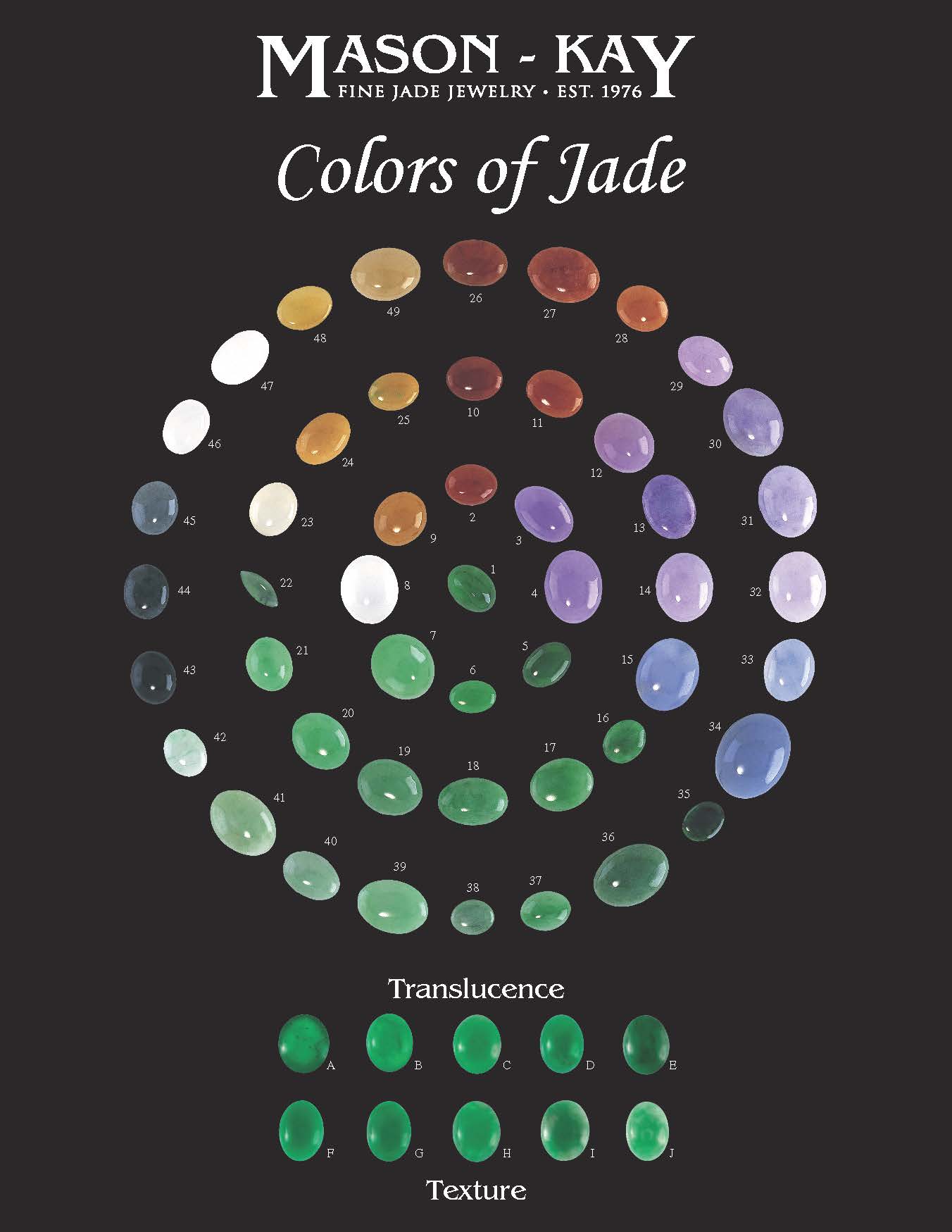 Mason-Kay Colors of Jade Chart